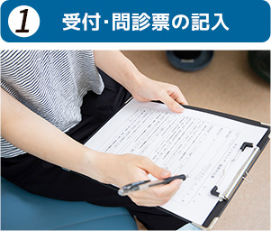 受付・問診票の記入