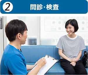 問診・検査
